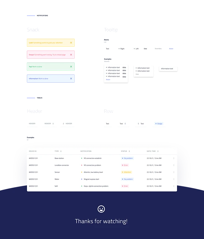 Design system UI UX-花瓣网