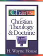 Charts of Christian Theology & Doctrine@北坤人素材