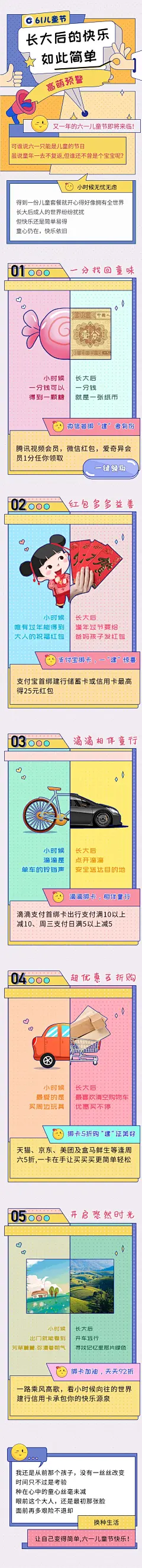61儿童节绑卡专题页