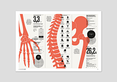 YolandaYoung采集到Data Visualization