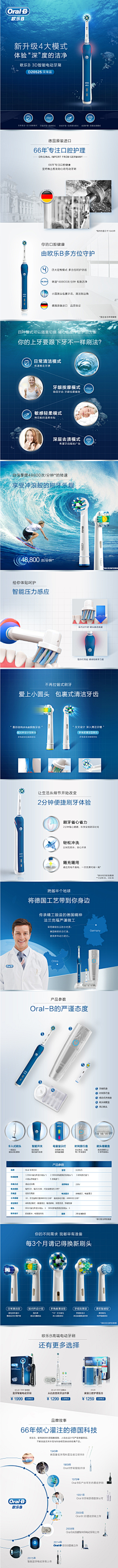 AB_xx采集到详情页