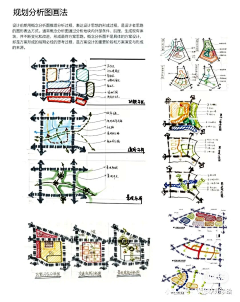 言西2183采集到手绘-景观