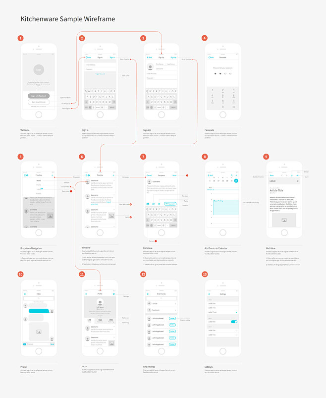 Sample wireframe