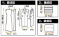 衣柜分区放置图_百度图片搜索