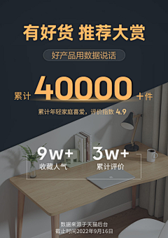 猫猫子哎采集到活动模块