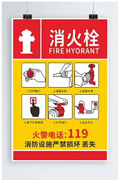 消火栓使用方法矢量素材海报