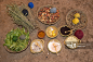 Plants and minerals used to color wool, Chinchero, Peru