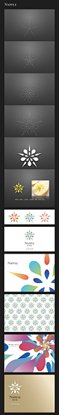 Top Creative Work On Behance : Showcase and discover creative work on the world's leading online platform for creative industries.