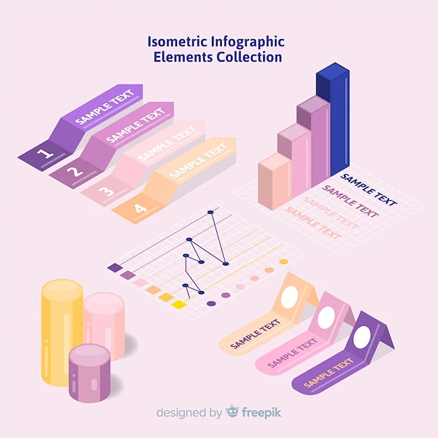 Isometric collection...