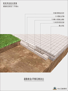 xdnnnn采集到工艺细节