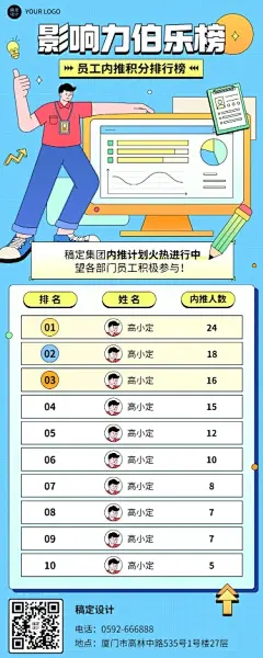企业商务员工内推排行榜长图海报