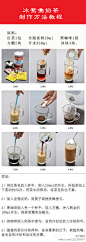 〖冰鸳鸯奶茶制作方法〗自己DIY一杯冰鸳鸯奶茶，喝起来会不会感觉特别沁人了～