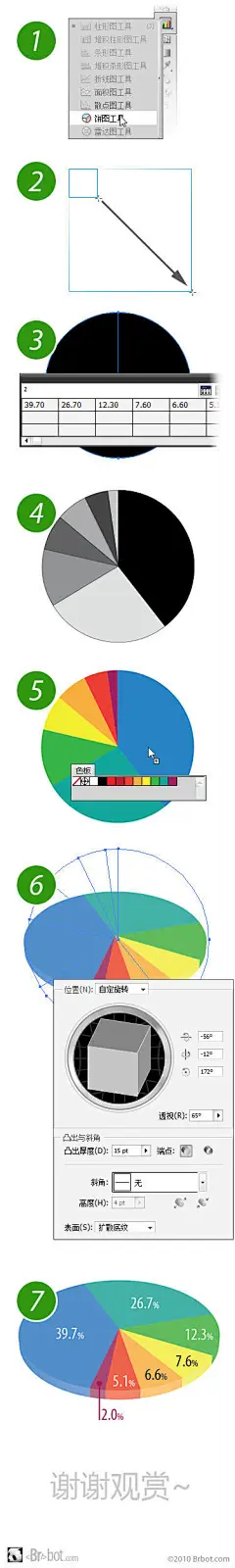AI[Illustrator CS]快速绘制饼状图教程_那些年_百度空间