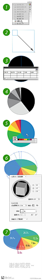 AI[Illustrator CS]快速绘制饼状图教程_那些年_百度空间