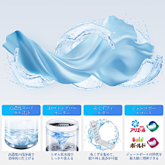 biubiubiu可爱桃采集到版式