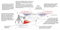 qq弦宇采集到UFO 麦田圈 梅尔卡巴 太极 特斯拉 平行宇宙  外星人