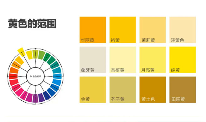 暖色系——黄色