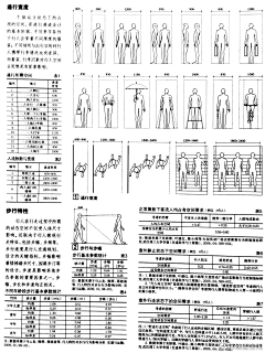 Roku-采集到尺度