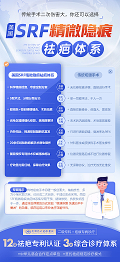 墨姬moji采集到对比