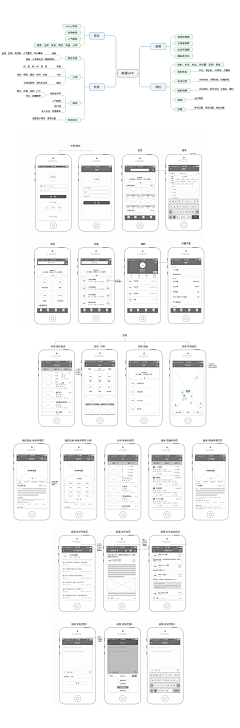 蛋蛋54123采集到APP