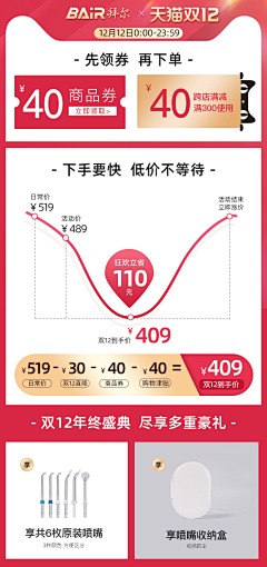 艾米菌采集到电动牙刷活动图