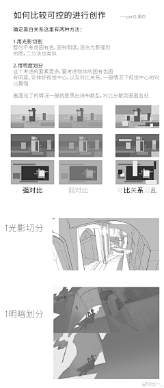 犽君采集到教程