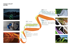 孤鸿LA采集到排版参考