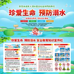 防溺水安全教育知识宣传展板