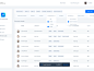 Purchase Leads Page