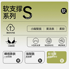 洋芋原来是马铃薯采集到排版