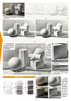 叮咛微尘采集到几何体静物素描