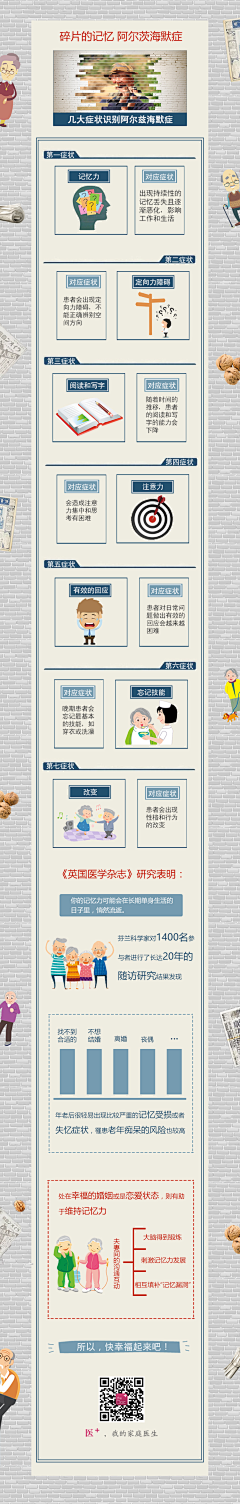 醒在深海的纸人采集到长图