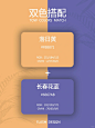 配色分享丨高级感双色搭配 黄色系色彩灵感