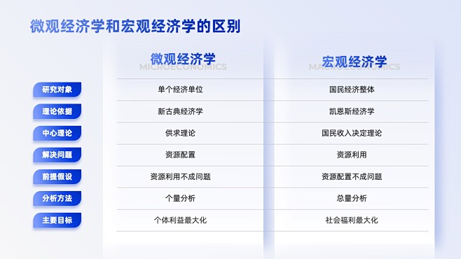 @PPT百科网 ⇦下载模板 PPT模板下...