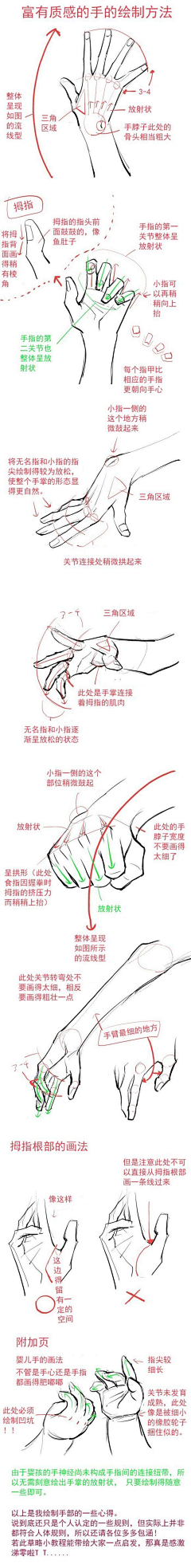 G739采集到手和脚