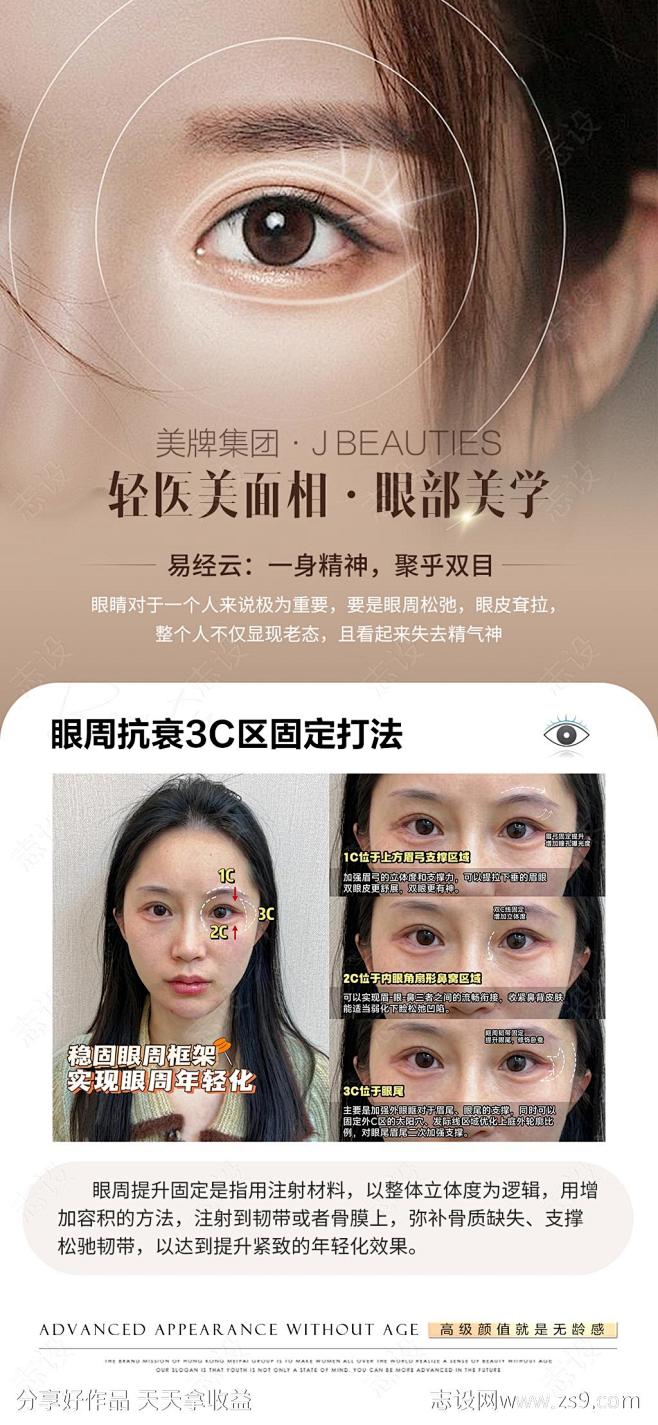医美眼部科普-源文件-志设网-zs9.c...