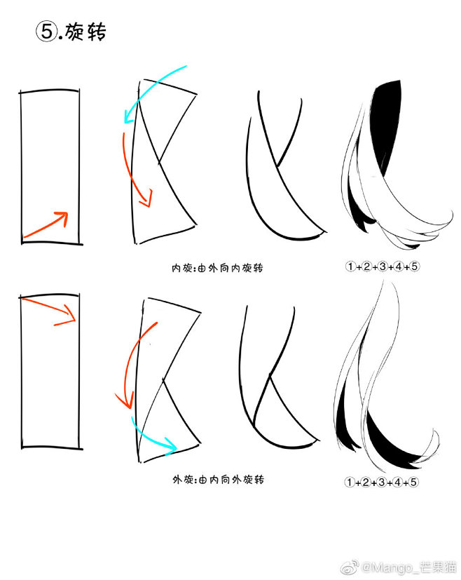 原画教程|绘画教程 女士头发绘制
左下角...