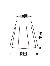 乱世玩家采集到一些资料