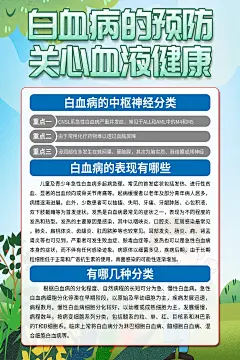 时尚白血病科普知识海报2