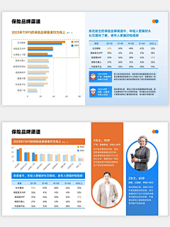小氵鱼_采集到图表