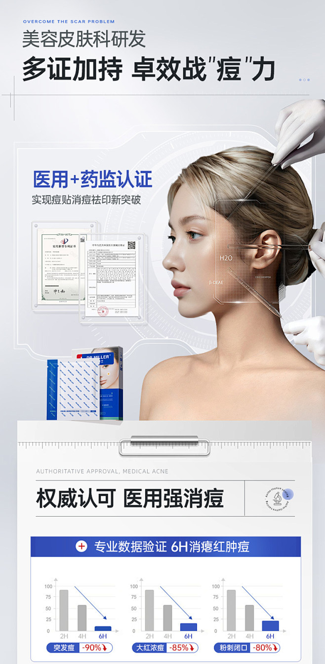 痘痘贴修复消炎痘印水胶体敷料非祛创口医用...