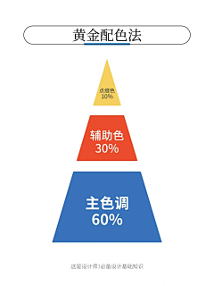 九淡～采集到五彩缤纷