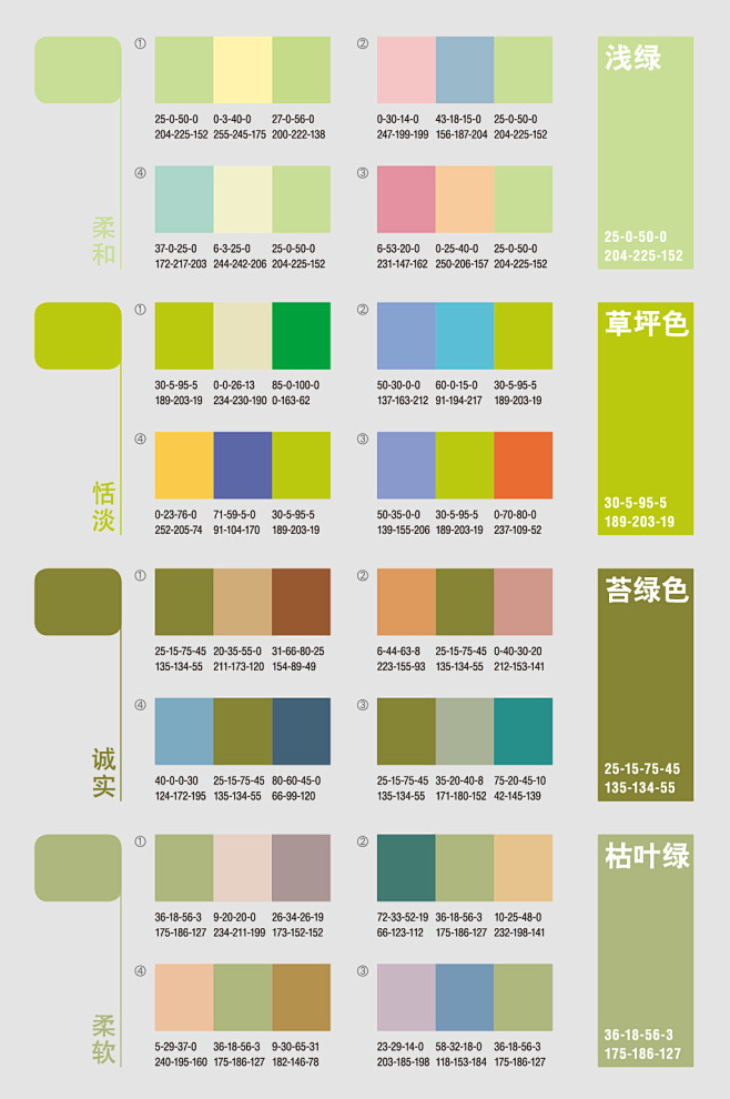 浅绿、草坪色、苔绿色、枯叶绿