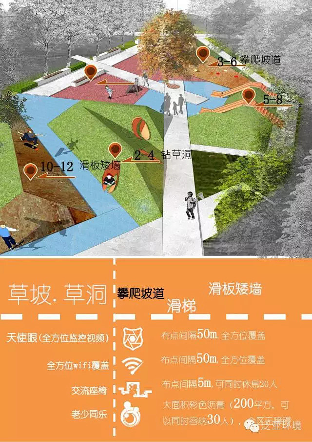 【泛亚新作】|理想•家|南昌绿地外滩公馆