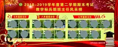 学校光荣榜 【酷图网】照片排版,教师风采,优秀老师,光荣榜,校园光荣榜,金榜题名,喜讯,好消息,照片墙,状元榜,光荣墙,荣誉展示,风采展示,表彰,嘉奖,排行榜,风云榜,销售榜,成绩,喜报,捷报,精英榜,销售冠军,龙虎榜,榜样的力量,荣誉栏,业绩榜,优秀员工,荣誉榜,喜榜,学校光荣榜,班级风采,获奖名单,彩页,版面,背景墙