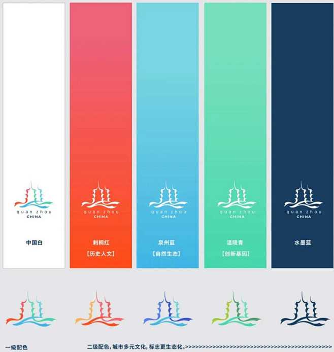 「宋元中国·海丝泉州」，泉州城市品牌LOGO正式发布