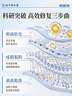 淹死的鱼222333采集到成分功效