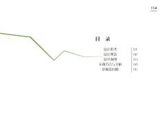 LevyWong采集到排版