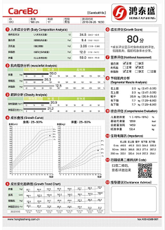 雨字头的小号采集到体检报告