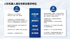 诶叫我呢采集到PPT